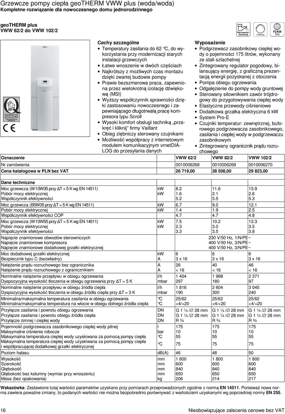 przez wielokrotną izolację dźwiękową (MSI) WyŜszy współczynnik sprawności dzięki zastosowaniu nowoczesnego i zapewniającego długotrwałą pracę kompresora typu Scroll Wysoki komfort obsługi techniką