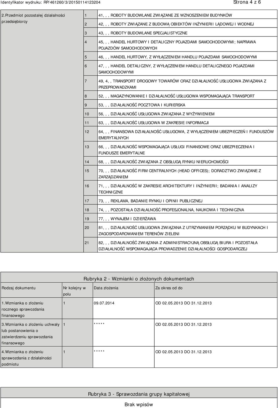 SPECJALISTYCZNE 4 45,,, HANDEL HURTOWY I DETALICZNY POJAZDAMI SAMOCHODOWYMI; NAPRAWA POJAZDÓW SAMOCHODOWYCH 5 46,,, HANDEL HURTOWY, Z WYŁĄCZEM HANDLU POJAZDAMI SAMOCHODOWYMI 6 47,,, HANDEL