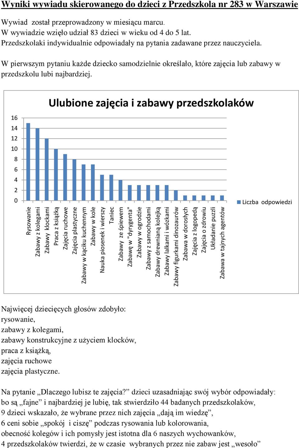 puzzli Zabawa w tajnych agentów Wyniki wywiadu skierowanego do dzieci z Przedszkola nr 283 w Warszawie Wywiad został przeprowadzony w miesiącu marcu.