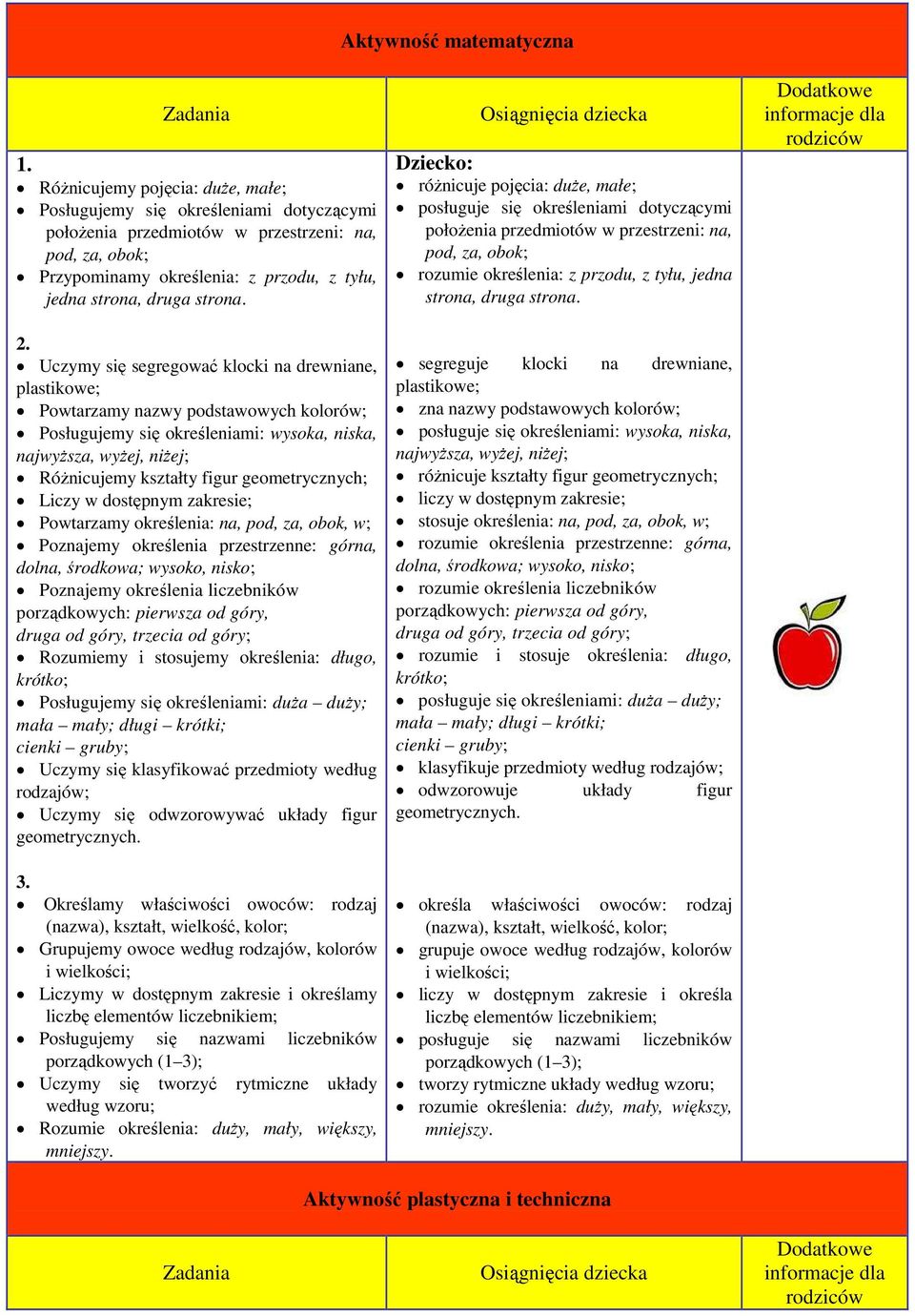 2. Uczymy się segregować klocki na drewniane, plastikowe; Powtarzamy nazwy podstawowych kolorów; Posługujemy się określeniami: wysoka, niska, najwyższa, wyżej, niżej; Różnicujemy kształty figur