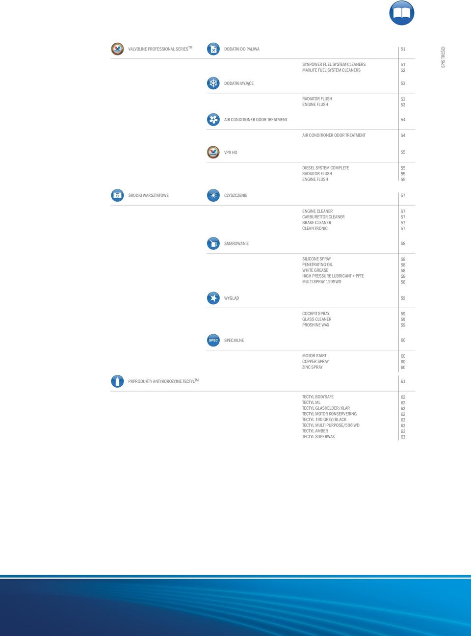 CLEANER CLEAN TRONIC 57 57 57 57 SMAROWANIE 58 SILICONE SPRAY PENETRATING OIL WHITE GREASE HIGH PRESSURE LUBRICANT + PFTE MULTI SPRAY 1299WD 58 58 58 58 58 WYGLĄD 59 COCKPIT SPRAY GLASS CLEANER