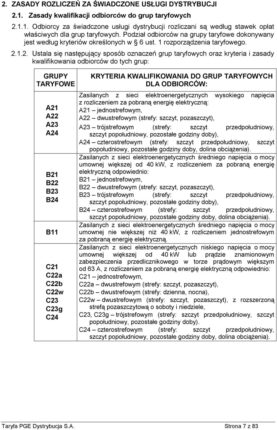 1.2. Ustala się następujący sposób oznaczeń grup taryfowych oraz kryteria i zasady kwalifikowania odbiorców do tych grup: GRUPY TARYFOWE A21 A22 A23 A24 B21 B22 B23 B24 B11 C21 C22a C22b C22w C23