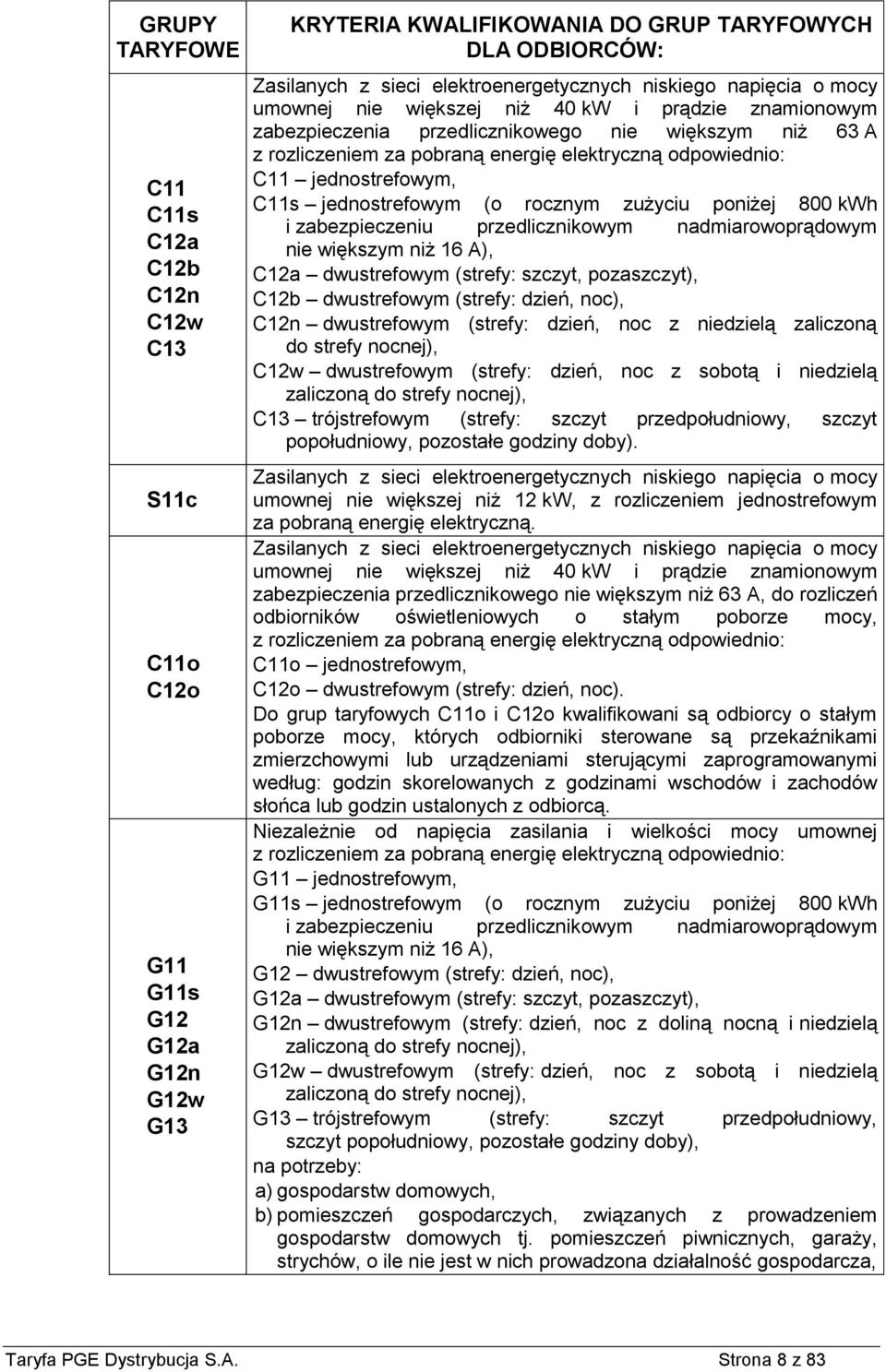 jednostrefowym, C11s jednostrefowym (o rocznym zużyciu poniżej 800 kwh i zabezpieczeniu przedlicznikowym nadmiarowoprądowym nie większym niż 16 A), C12a dwustrefowym (strefy: szczyt, pozaszczyt),