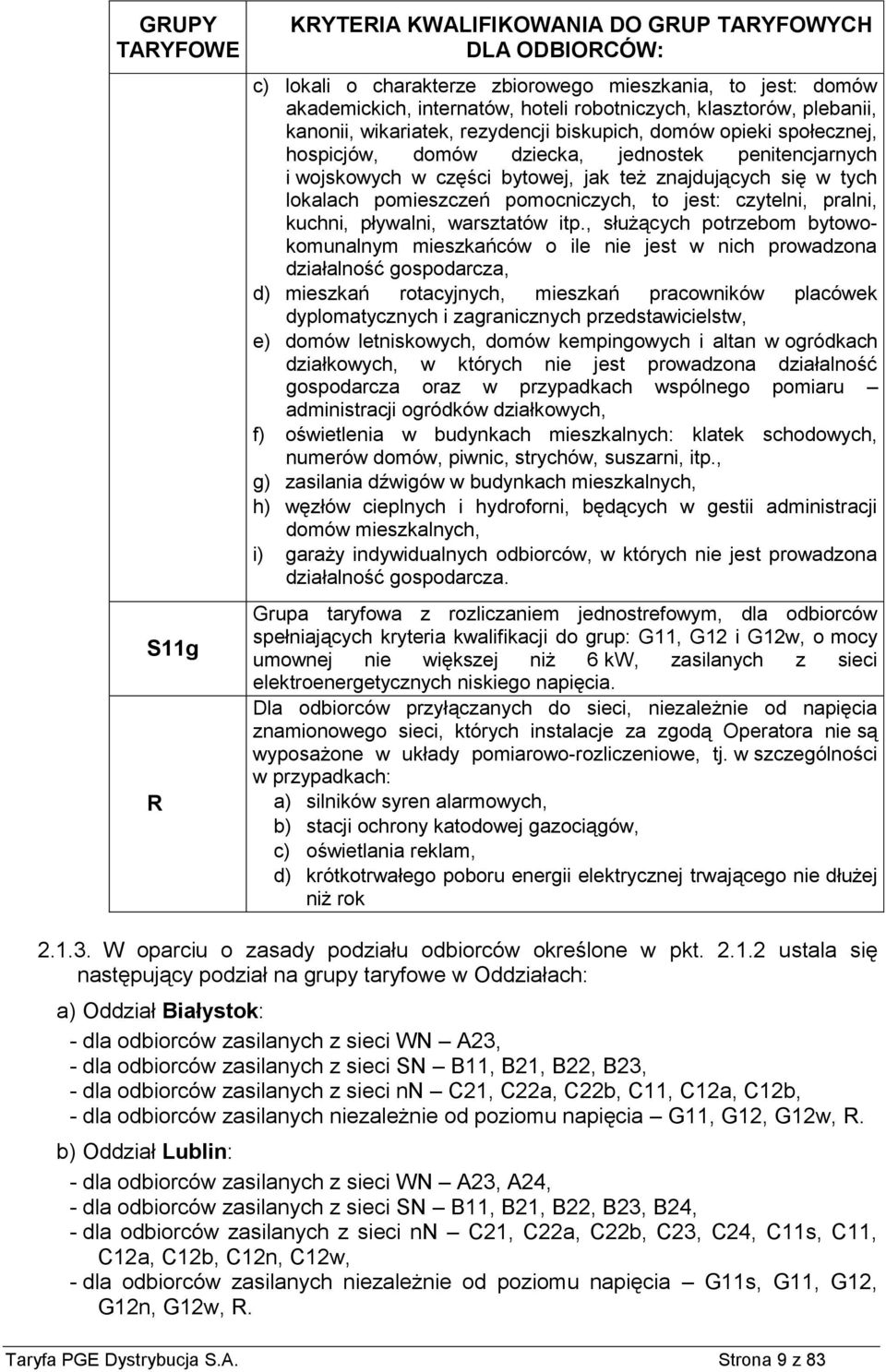 tych lokalach pomieszczeń pomocniczych, to jest: czytelni, pralni, kuchni, pływalni, warsztatów itp.