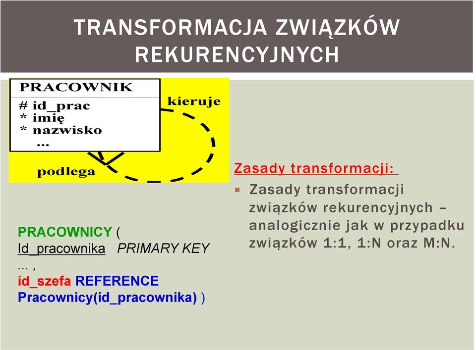 .., id_szefa REFERENCE Pracownicy(id_pracownika) ) Zasady transformacji: