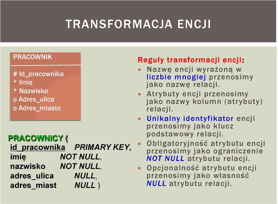 Atrybuty encji przenosimy jako nazwy kolumn (atrybuty) relacji. Unikalny identyfikator encji przenosimy jako klucz podstawowy relacji.