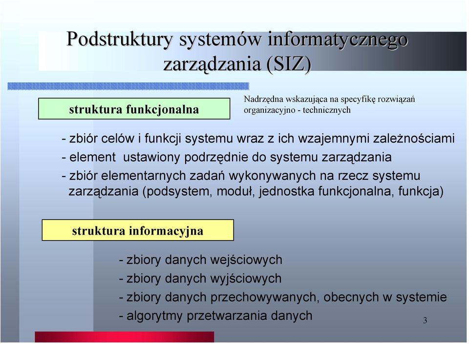 - zbiór elementarnych zadań wykonywanych na rzecz systemu zarządzania (podsystem, moduł, jednostka funkcjonalna, funkcja) informacyjna