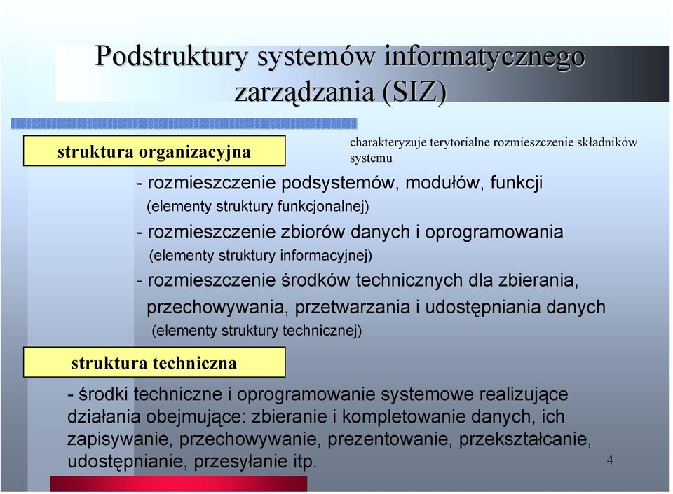 technicznych dla zbierania, przechowywania, przetwarzania i udostępniania danych (elementy struktury technicznej) techniczna - środki techniczne i oprogramowanie