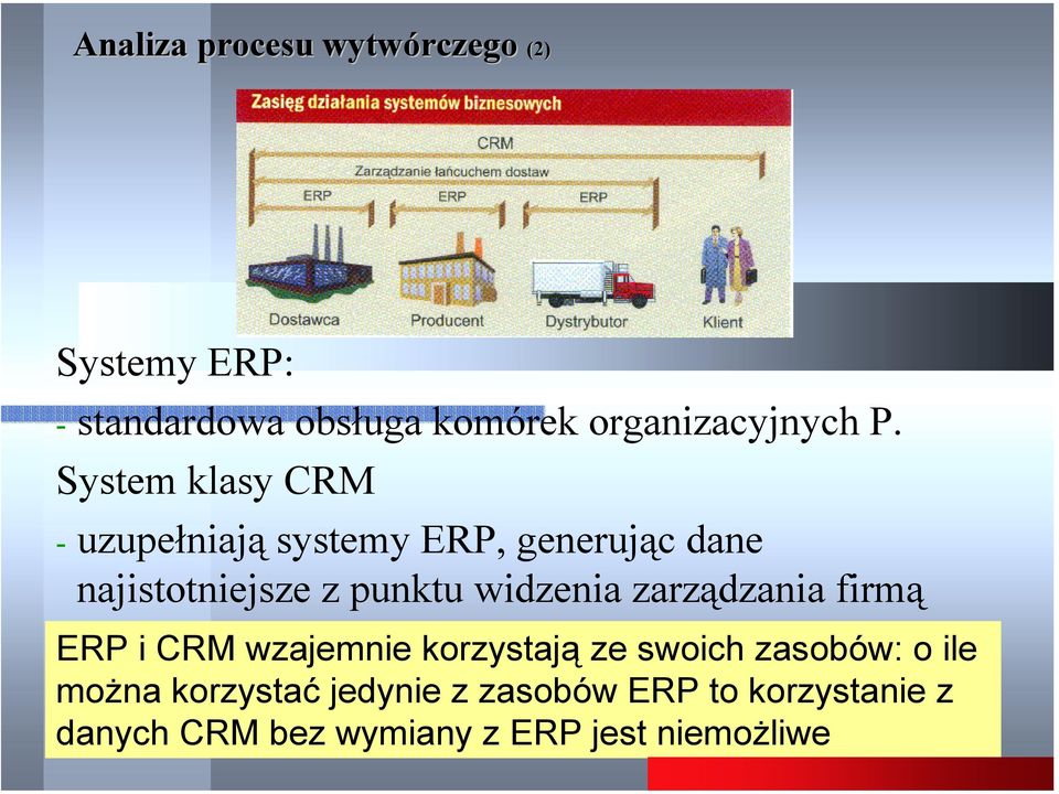 System klasy CRM - uzupełniają systemy ERP, generując dane najistotniejsze z punktu