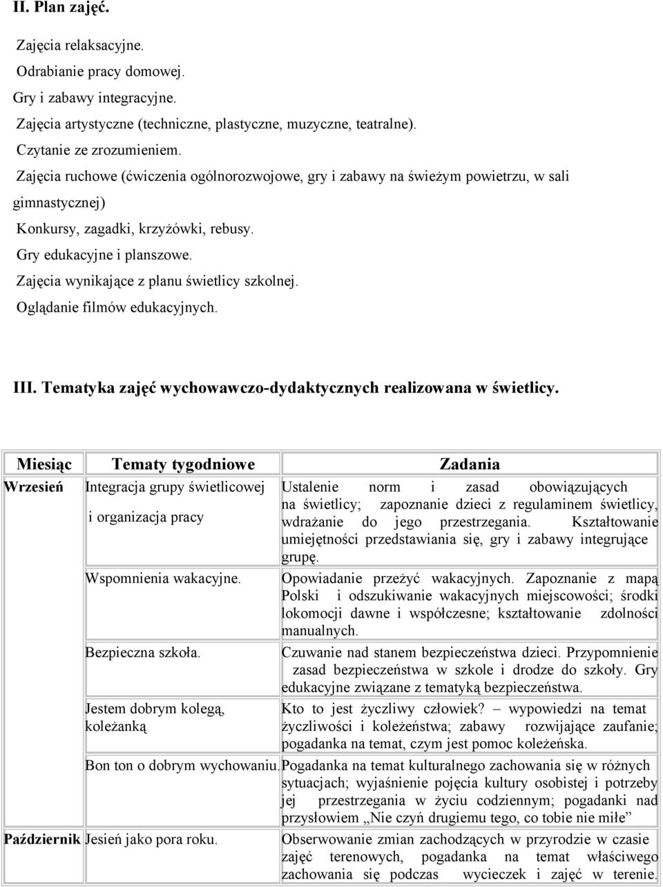 Zajęcia wynikające z planu świetlicy szkolnej. Oglądanie filmów edukacyjnych. III. Tematyka zajęć wychowawczo-dydaktycznych realizowana w świetlicy.