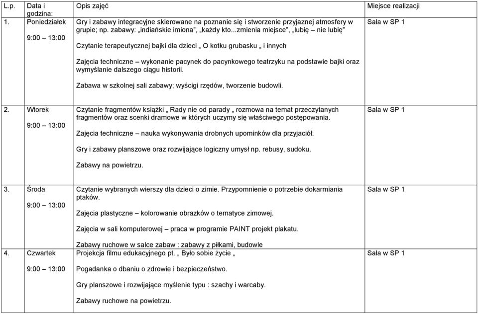 dalszego ciągu historii. Zabawa w szkolnej sali zabawy; wyścigi rzędów, tworzenie budowli. Miejsce realizacji w SP 1 2.