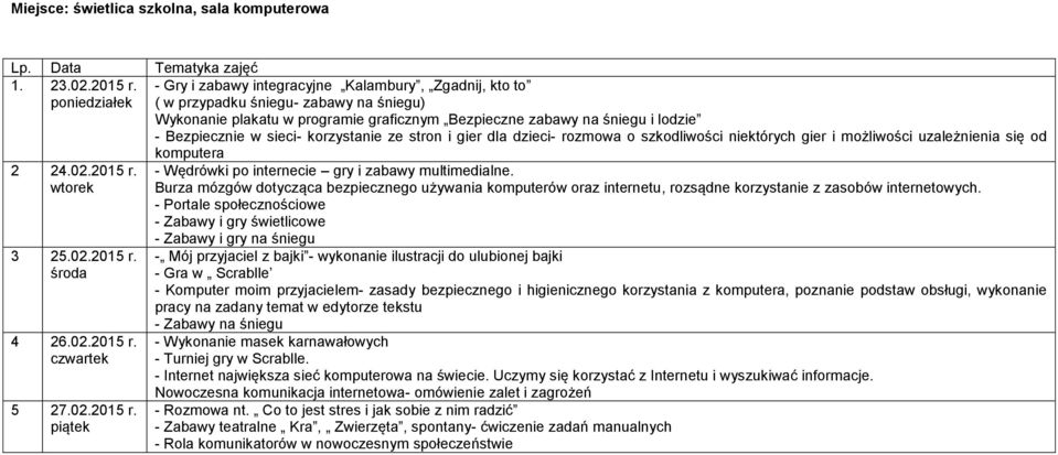 w sieci- korzystanie ze stron i gier dla dzieci- rozmowa o szkodliwości niektórych gier i możliwości uzależnienia się od 2 24.02.2015 r.