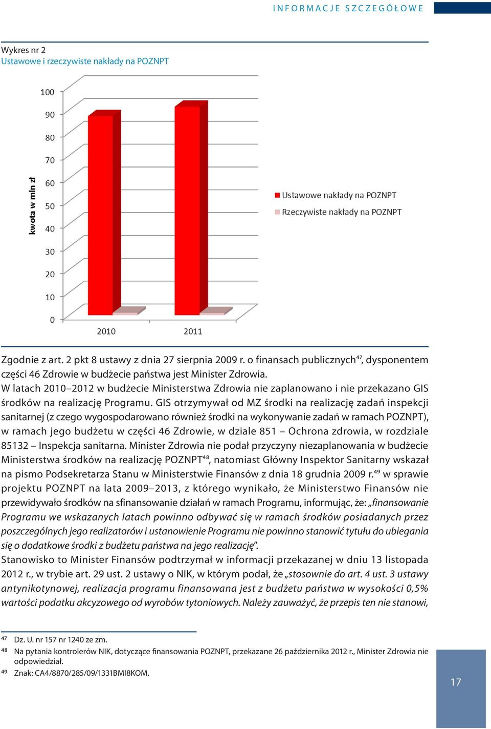 W latach 2010 2012 w budżecie Ministerstwa Zdrowia nie zaplanowano i nie przekazano GIS środków na realizację Programu.