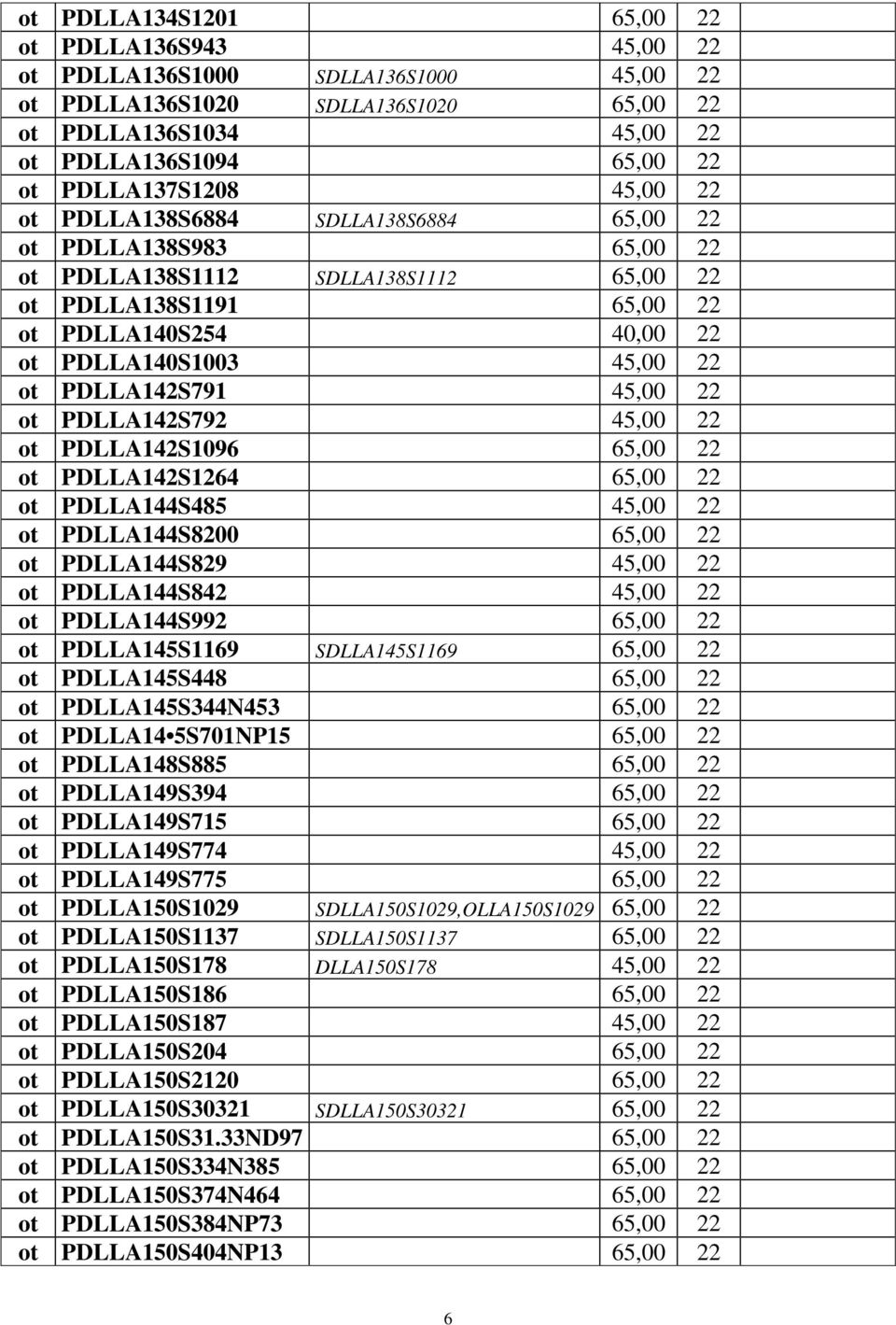 PDLLA142S791 45,00 22 ot PDLLA142S792 45,00 22 ot PDLLA142S1096 65,00 22 ot PDLLA142S1264 65,00 22 ot PDLLA144S485 45,00 22 ot PDLLA144S8200 65,00 22 ot PDLLA144S829 45,00 22 ot PDLLA144S842 45,00 22