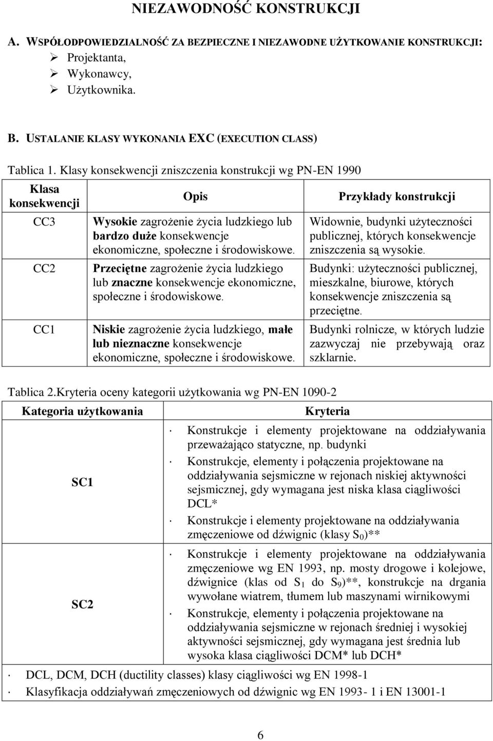 Przeciętne zagrożenie życia ludzkiego lub znaczne konsekwencje ekonomiczne, społeczne i środowiskowe.