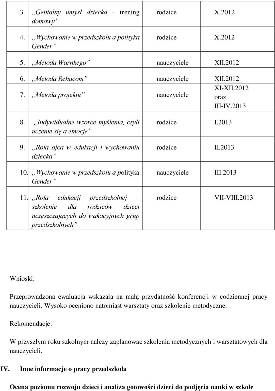 Wychowanie w przedszkolu a polityka Gender 11. Rola edukacji przedszkolnej szkolenie dla rodziców dzieci uczęszczających do wakacyjnych grup przedszkolnych rodzice nauczyciele rodzice II.2013 III.