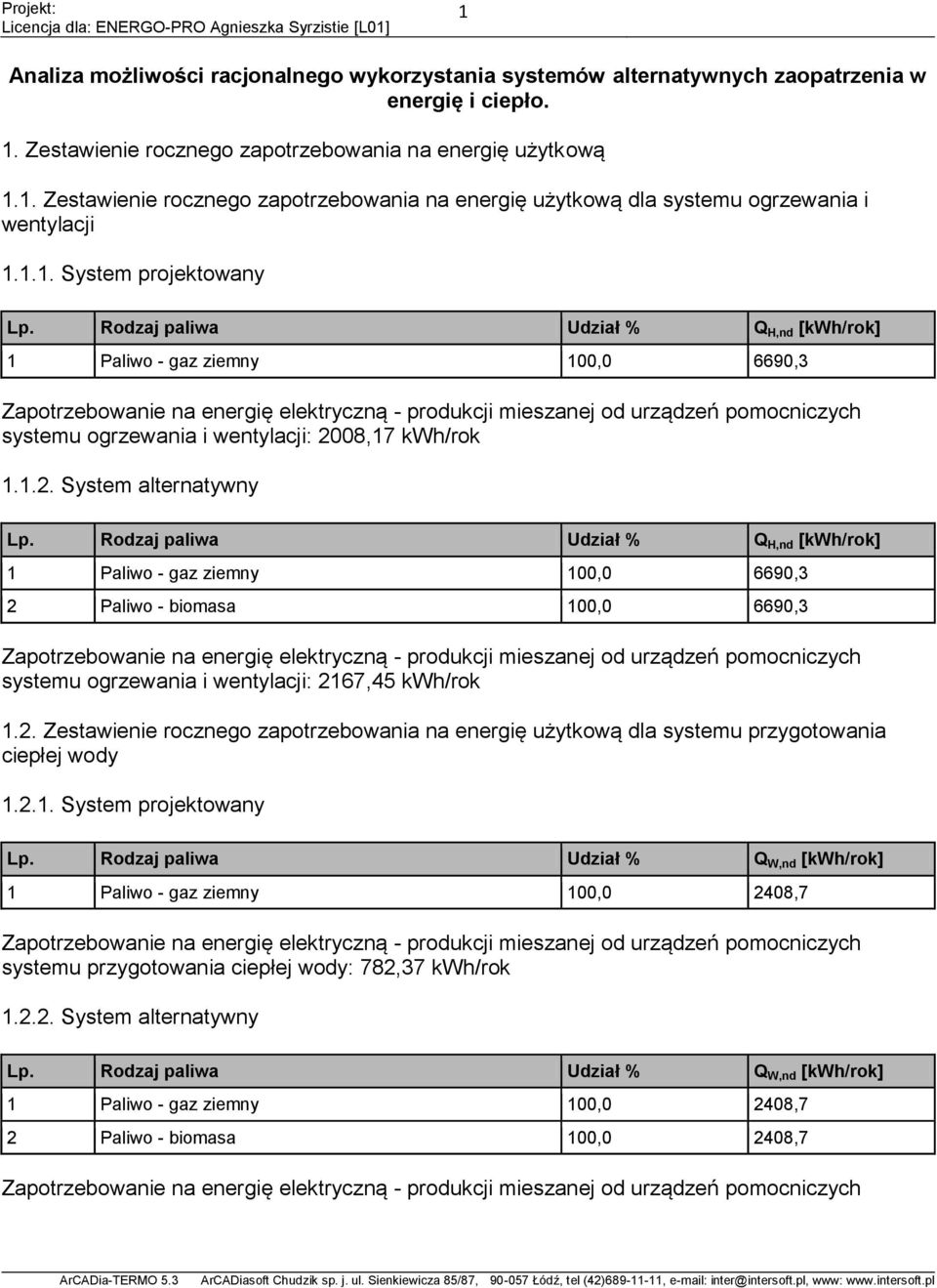 Rodzaj paliwa Udział % Q H,nd [kwh/rok] 1 Paliwo - gaz ziemny 100,0 6690,3 2 Paliwo - biomasa 100,0 6690,3 systemu ogrzewania i wentylacji: 2167,45 kwh/rok 1.2. Zestawienie rocznego zapotrzebowania na energię użytkową dla systemu przygotowania ciepłej wody 1.