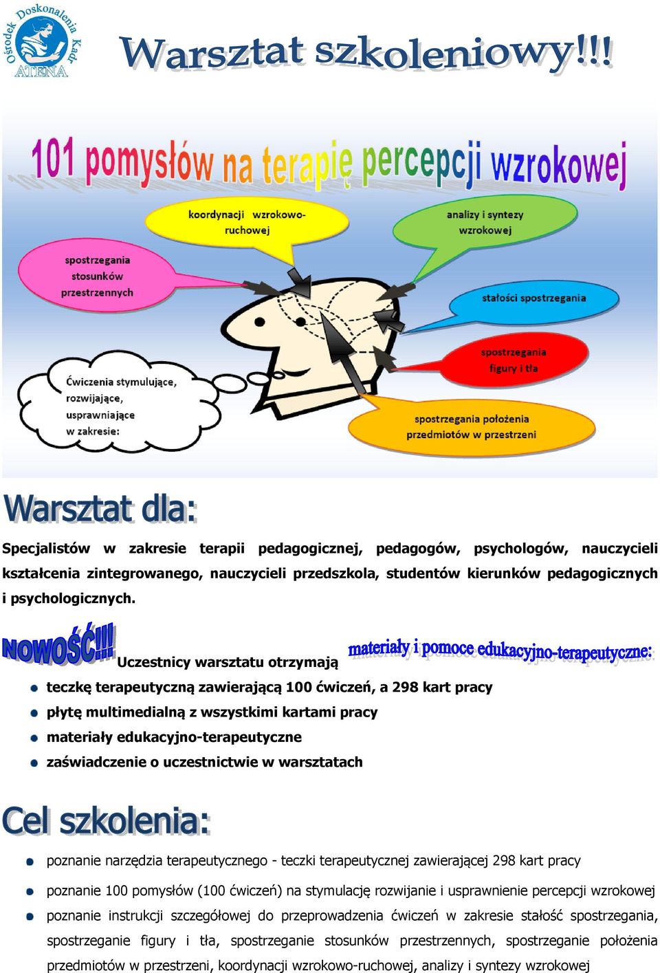 uczestnictwie w warsztatach poznanie narzędzia terapeutycznego - teczki terapeutycznej zawierającej 298 kart pracy poznanie 100 pomysłów (100 ćwiczeń) na stymulację rozwijanie i usprawnienie