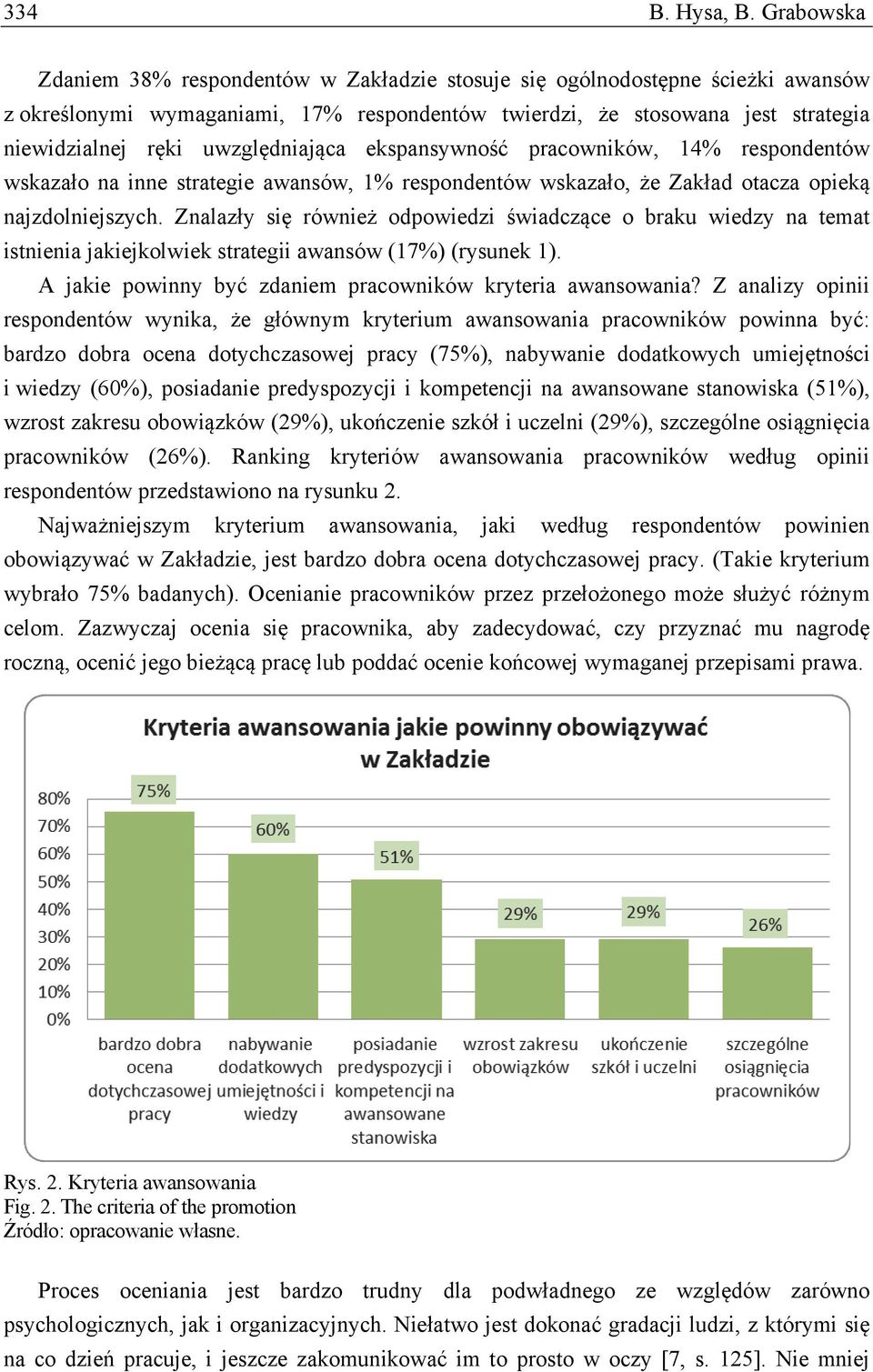uwzględniająca ekspansywność pracowników, 14% respondentów wskazało na inne strategie awansów, 1% respondentów wskazało, że Zakład otacza opieką najzdolniejszych.