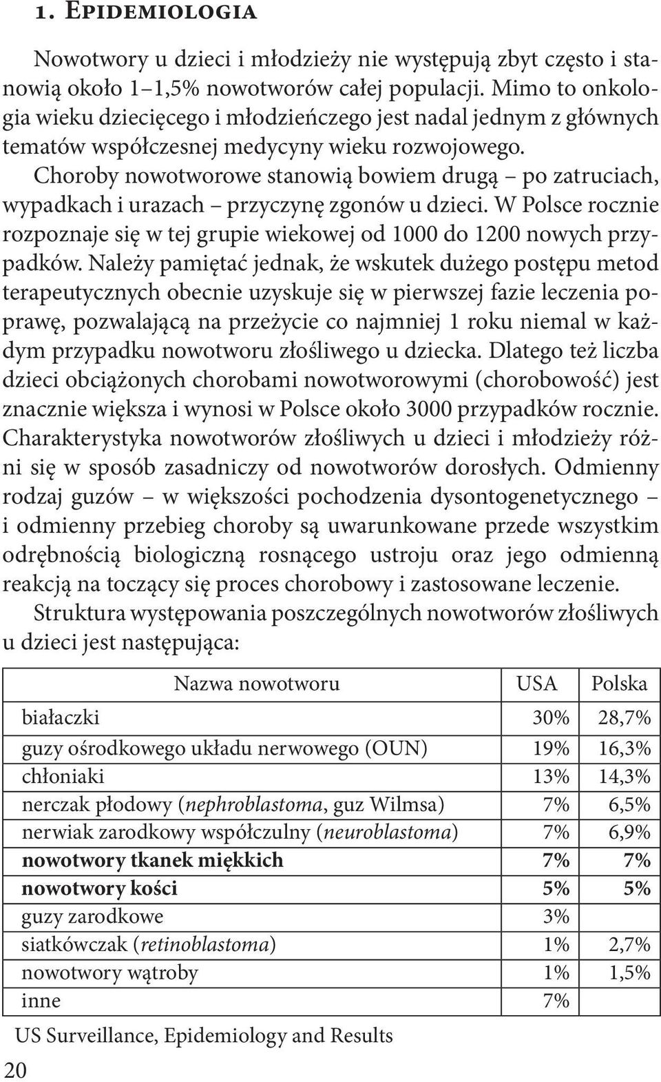 Choroby nowotworowe stanowią bowiem drugą po zatruciach, wypadkach i urazach przyczynę zgonów u dzieci. W Polsce rocznie rozpoznaje się w tej grupie wiekowej od 1000 do 1200 nowych przypadków.