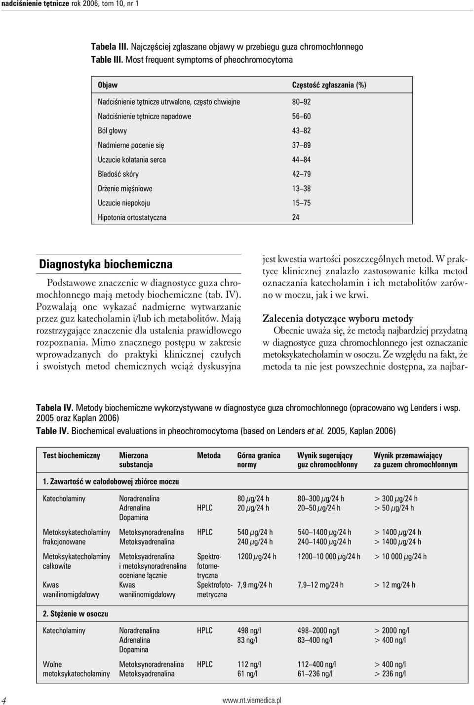 się 37 89 Uczucie kołatania serca 44 84 Bladość skóry 42 79 Drżenie mięśniowe 13 38 Uczucie niepokoju 15 75 Hipotonia ortostatyczna 24 Diagnostyka biochemiczna Podstawowe znaczenie w diagnostyce guza