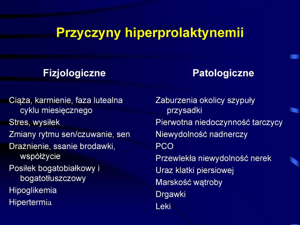 i bogatotłuszczowy Hipoglikemia Hipertermia Zaburzenia okolicy szypuły przysadki Pierwotna niedoczynność