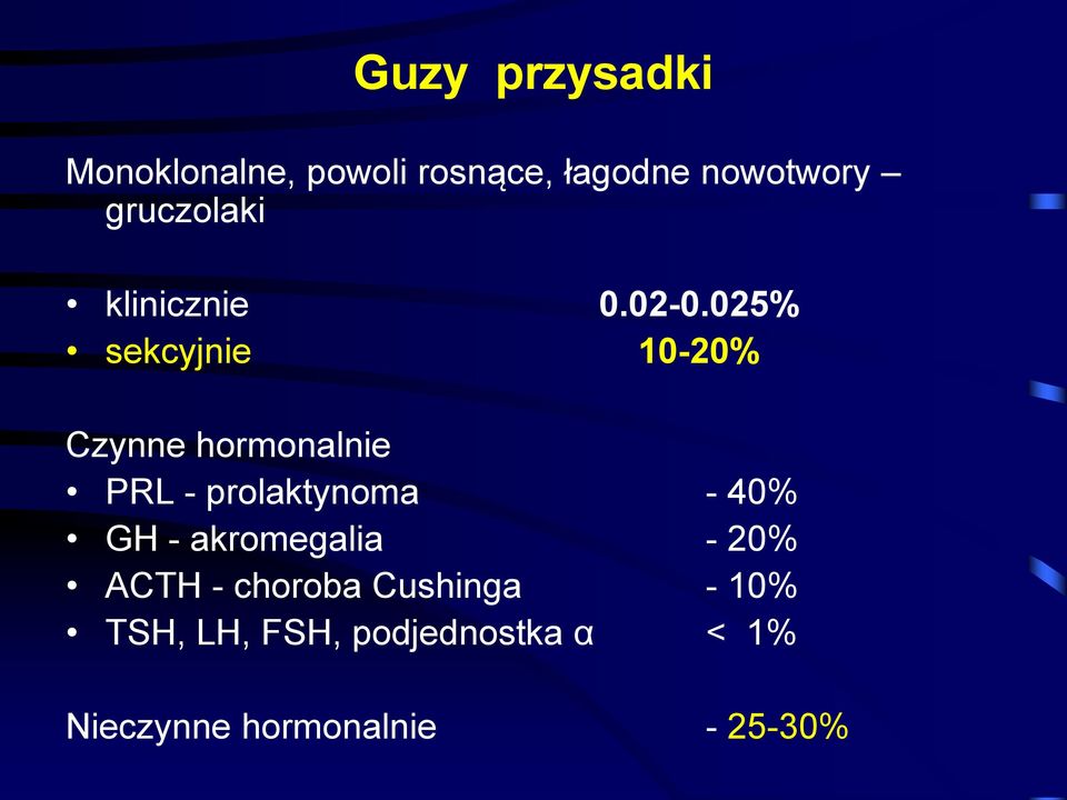 025% sekcyjnie 10-20% Czynne hormonalnie PRL - prolaktynoma - 40% GH