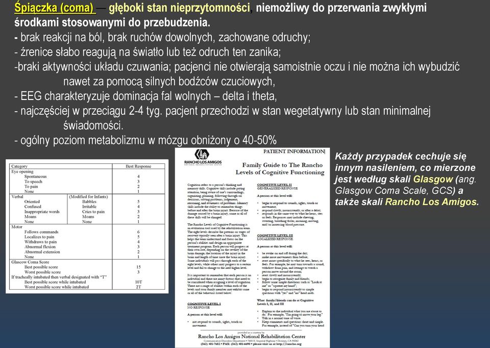 samoistnie oczu i nie można ich wybudzić nawet za pomocą silnych bodźców czuciowych, - EEG charakteryzuje dominacja fal wolnych delta i theta, - najczęściej w przeciągu 2-4 tyg.