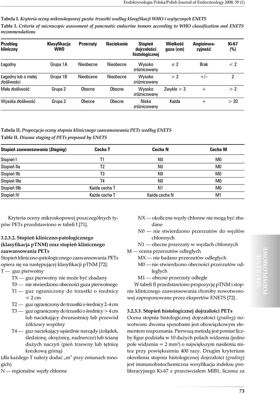 Ki-67 kliniczny WHO dojrzałości guza (cm) zyjność (%) histologicznej Łagodny Grupa 1A Nieobecne Nieobecne Wysoko 2 Brak < 2 zróżnicowany Łagodny lub o małej Grupa 1B Nieobcene Nieobecne Wysoko > 2 +/