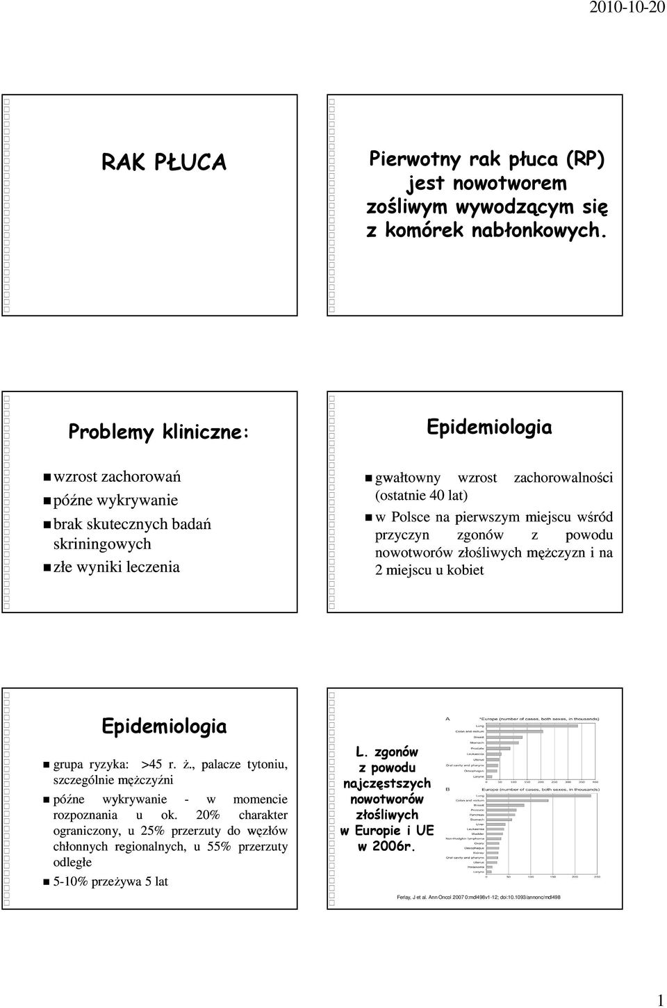 pierwszym miejscu wśród przyczyn zgonów z powodu nowotworów złośliwych męŝczyzn i na 2 miejscu u kobiet Epidemiologia grupa ryzyka: >45 r. Ŝ.