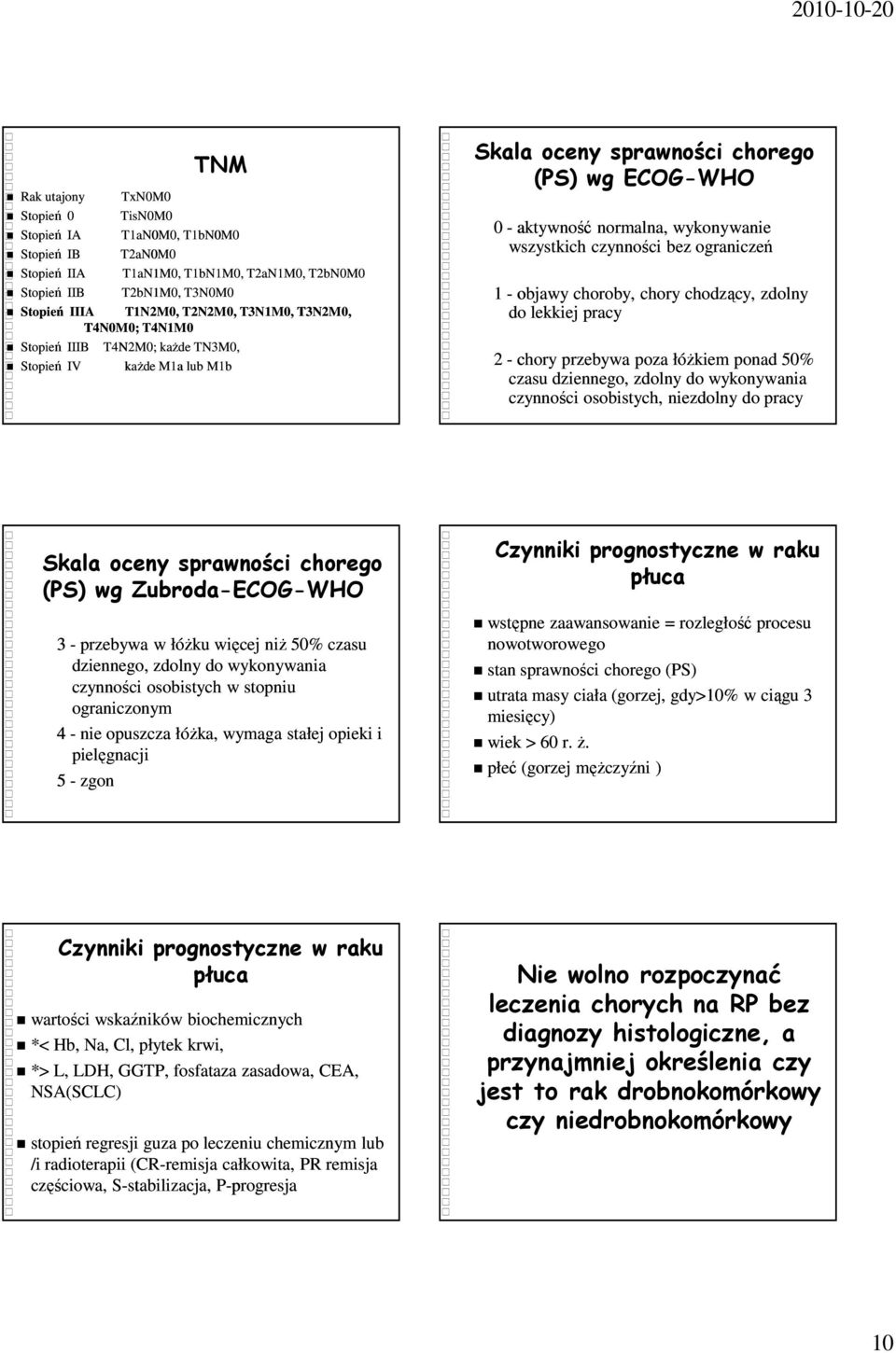 bez ograniczeń 1 - objawy choroby, chory chodzący, zdolny do lekkiej pracy 2 - chory przebywa poza łóŝkiem ponad 50% czasu dziennego, zdolny do wykonywania czynności osobistych, niezdolny do pracy