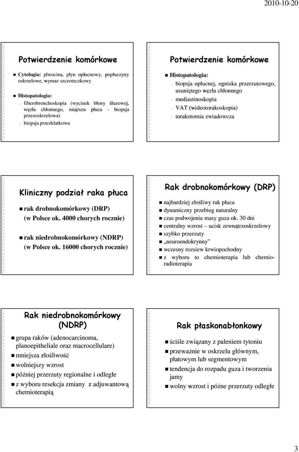 (wideotorakoskopia) - torakotomia zwiadowcza Kliniczny podział raka płuca rak drobnokomórkowy (DRP) (w Polsce ok. 4000 chorych rocznie) rak niedrobnokomórkowy (NDRP) (w Polsce ok.