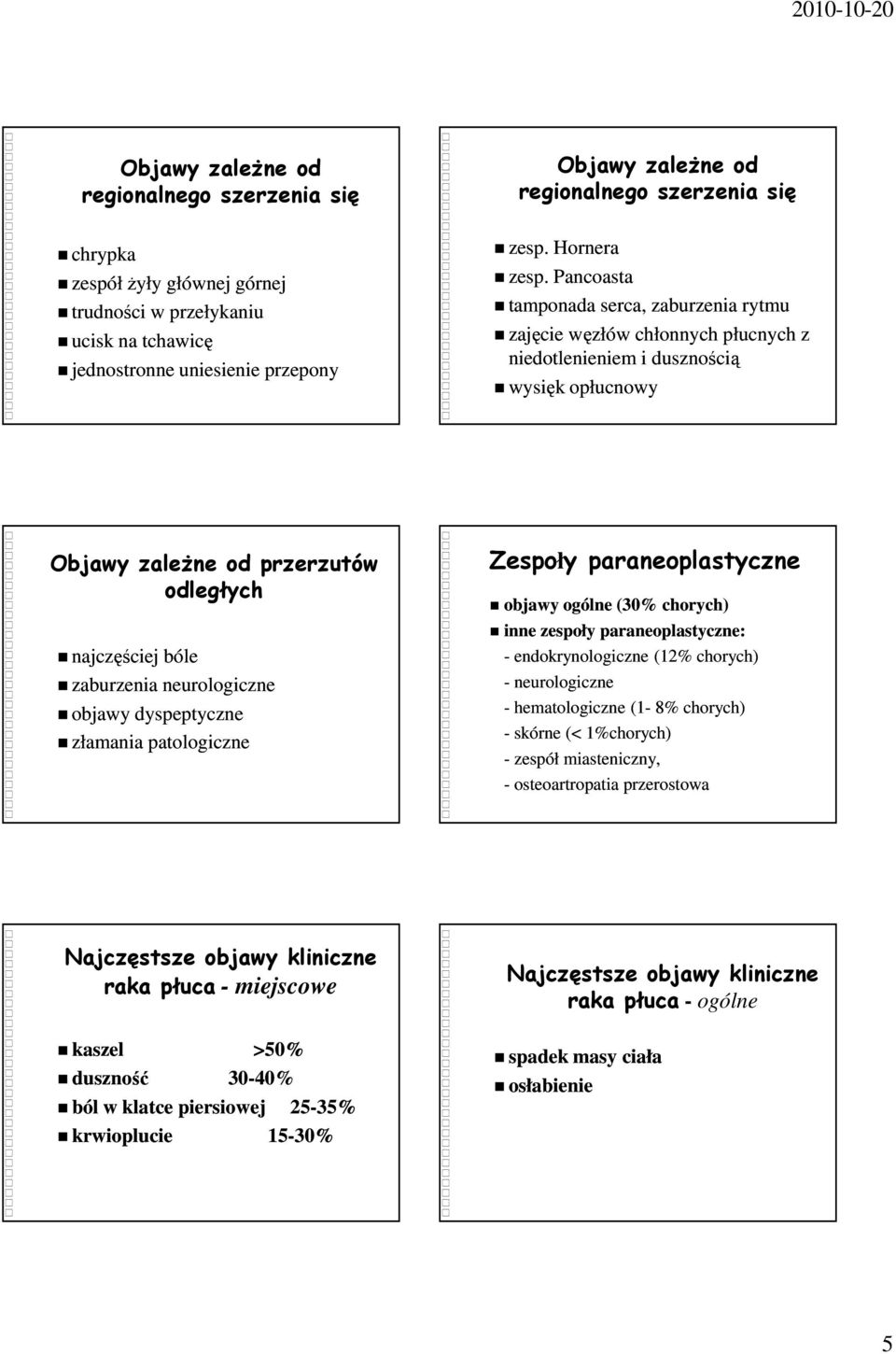 Pancoasta tamponada serca, zaburzenia rytmu zajęcie węzłów chłonnych płucnych z niedotlenieniem i dusznością wysięk opłucnowy Objawy zaleŝne od przerzutów odległych najczęściej bóle zaburzenia