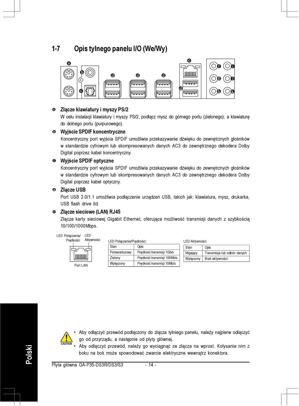 Dolby Digital poprzez kabel koncentryczny.