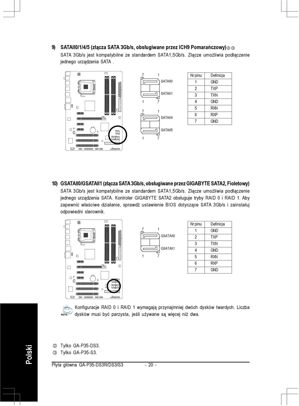standardem SATA,5Gb/s. Złącze umożliwia podłączenie jednego urządzenia SATA. Kontroler GIGABYTE SATA2 obsługuje tryby RAID 0 i RAID.