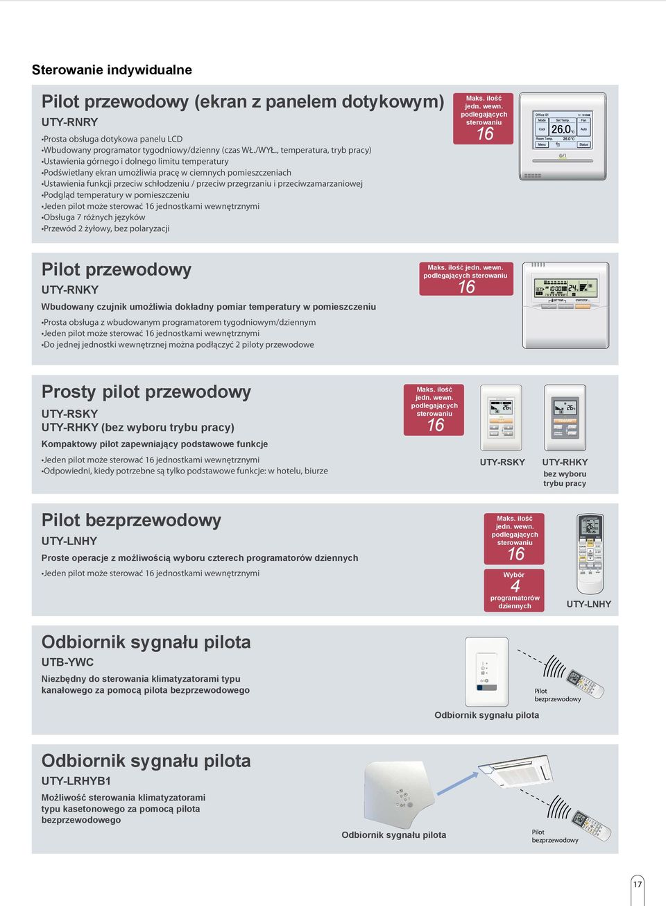 przeciwzamarzaniowej Podgląd temperatury w pomieszczeniu Jeden pilot może sterować 16 jednostkami wewnę