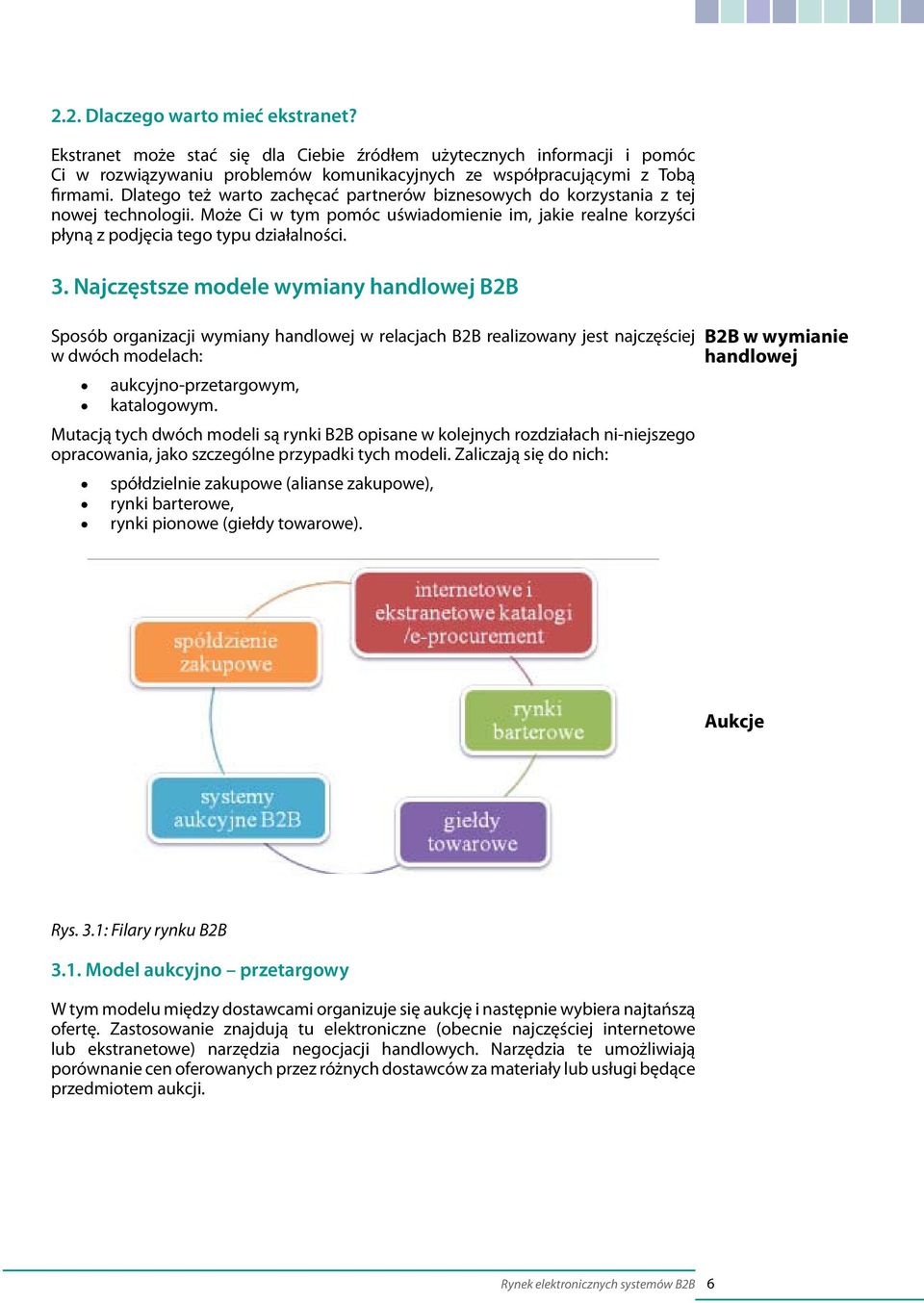 Najczęstsze modele wymiany handlowej B2B Sposób organizacji wymiany handlowej w relacjach B2B realizowany jest najczęściej w dwóch modelach: aukcyjno-przetargowym, katalogowym.