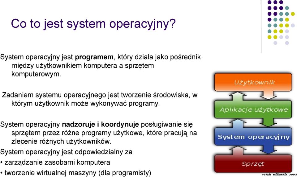 Zadaniem systemu operacyjnego jest tworzenie środowiska, w którym użytkownik może wykonywać programy.