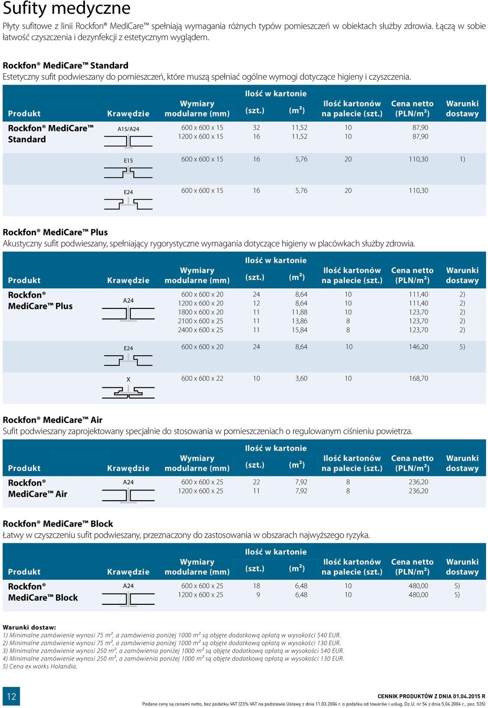 MediCare Standard A1/A2 00 x 00 x 1 00 x 00 x 1 32 1 11,2 11,2,90,90 E1 00 x 00 x 1 1, 1,30 E2 00 x 00 x 1 1, 1,30 MediCare Plus Akustyczny sufit podwieszany, spełniający rygorystyczne wymagania