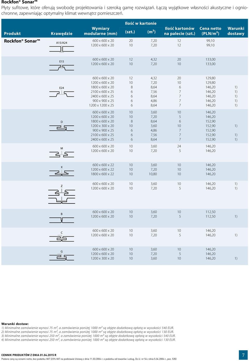 x 00 x 00 x 100 x 00 x 00 x 300 x 900 x 900 x 2 x 00 x 2 0 x 00 x 2 3,0, 3,0,,, 1, 1,,90,90,90,90,90 M 00 x 00 x 00 x 00 x 3,0 2 1, 1, X 00 x 00 x 22 00 x 00 x 22 100 x 00 x 22 3,0,0 1, 1, 1, 00 x 00