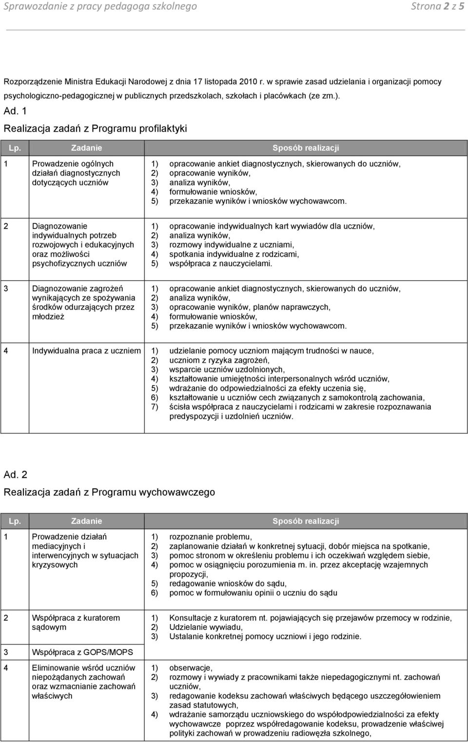 1 Realizacja zadań z Programu profilaktyki 1 Prowadzenie ogólnych działań diagnostycznych dotyczących uczniów 2 Diagnozowanie indywidualnych potrzeb rozwojowych i edukacyjnych oraz możliwości