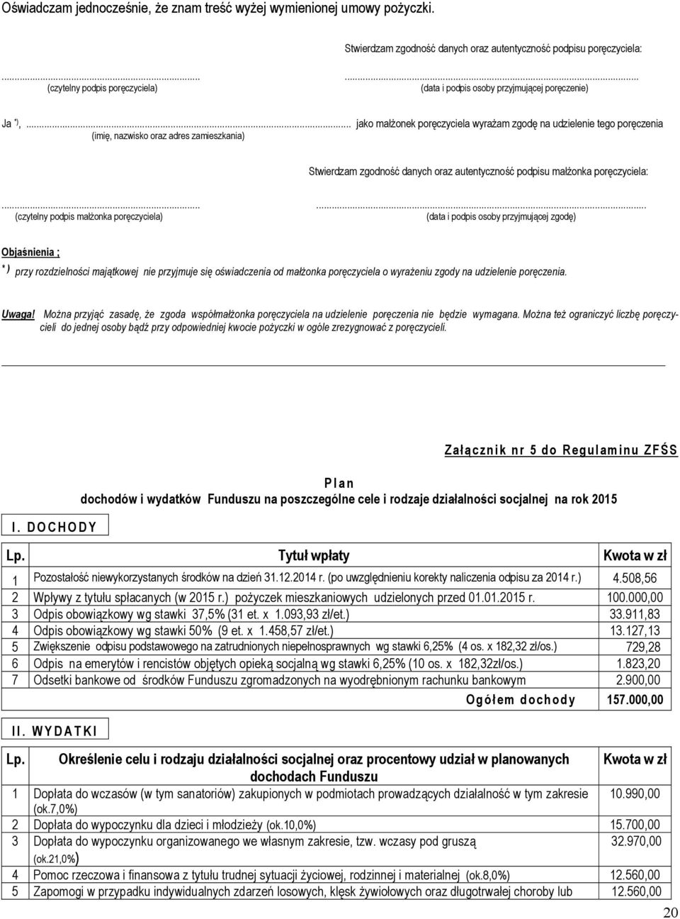 .. jako małżonek poręczyciela wyrażam zgodę na udzielenie tego poręczenia (imię, nazwisko oraz adres zamieszkania) Stwierdzam zgodność danych oraz autentyczność podpisu małżonka poręczyciela:.