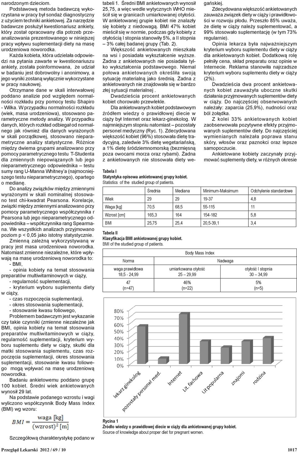 kobieta, która udzielała odpowiedzi na pytania zawarte w kwestionariuszu ankiety, została poinformowana, że udział w badaniu jest dobrowolny i anonimowy, a jego wyniki zostaną wyłącznie wykorzystane