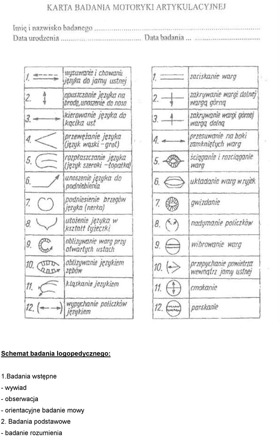 obserwacja - orientacyjne badanie