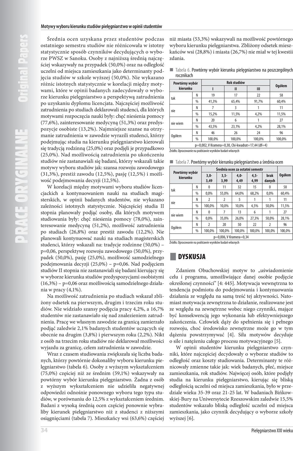 Osoby z najniższą średnią najczęściej wskazywały na przypadek (50,0%) oraz na odległość uczelni od miejsca zamieszkania jako determinanty podjęcia studiów w szkole wyższej (50,0%).
