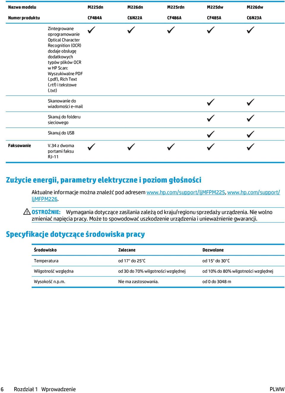 34 z dwoma portami faksu RJ-11 Zużycie energii, parametry elektryczne i poziom głośności Aktualne informacje można znaleźć pod adresem www.hp.com/support/ljmfpm225, www.hp.com/support/ ljmfpm226.