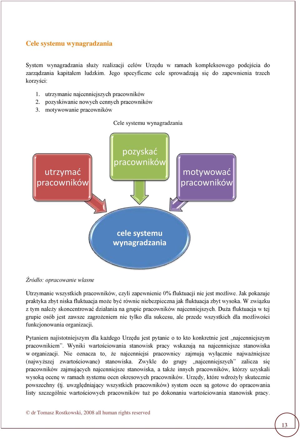 motywowanie pracowników Cele systemu wynagradzania utrzymad pracowników pozyskad pracowników motywowad pracowników cele systemu wynagradzania Źródło: opracowanie własne Utrzymanie wszystkich