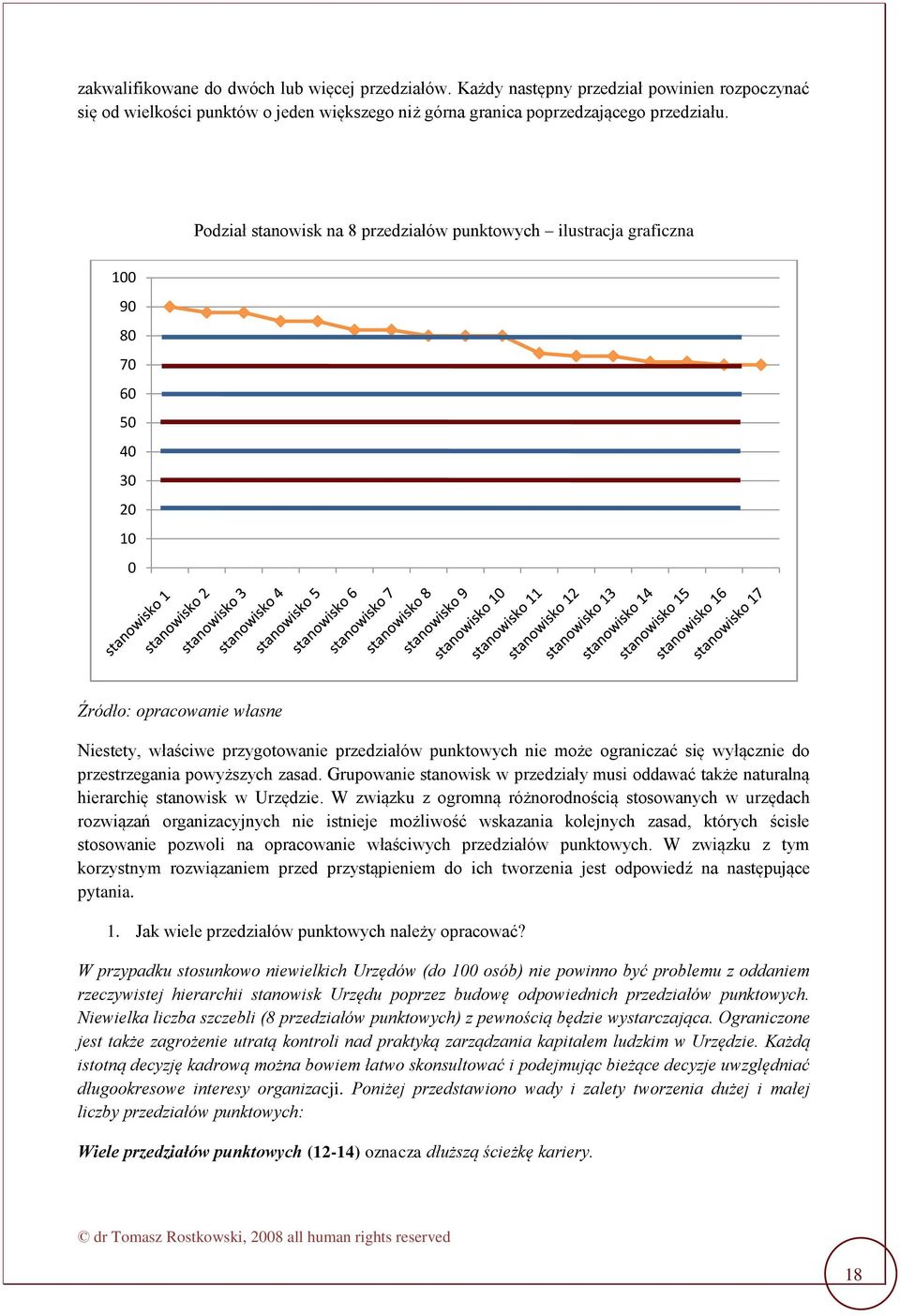 ograniczać się wyłącznie do przestrzegania powyższych zasad. Grupowanie stanowisk w przedziały musi oddawać także naturalną hierarchię stanowisk w Urzędzie.