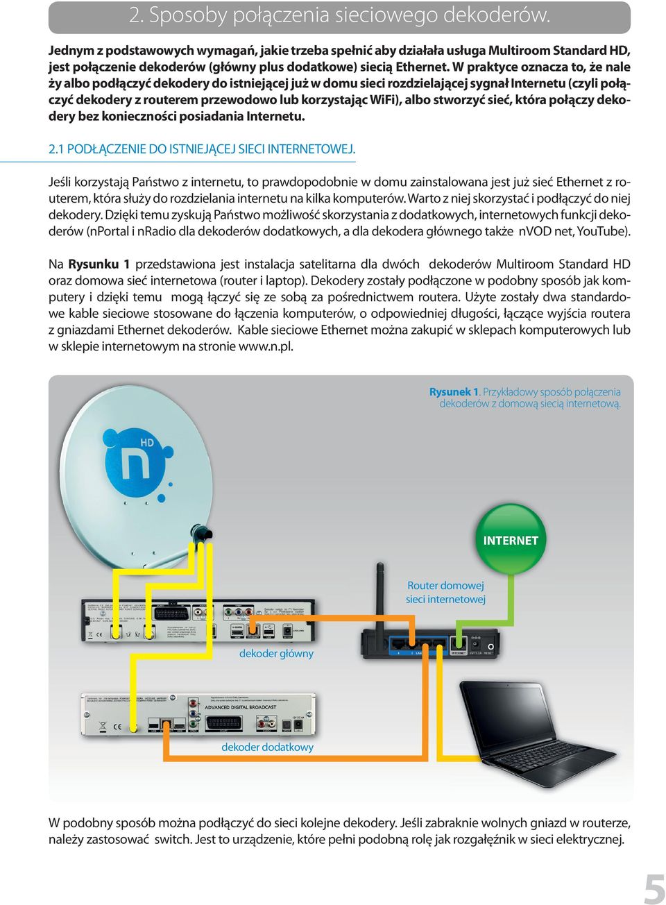W praktyce oznacza to, że nale ży albo podłączyć dekodery do istniejącej już w domu sieci rozdzielającej sygnał Internetu (czyli połączyć dekodery z routerem przewodowo lub korzystając WiFi), albo