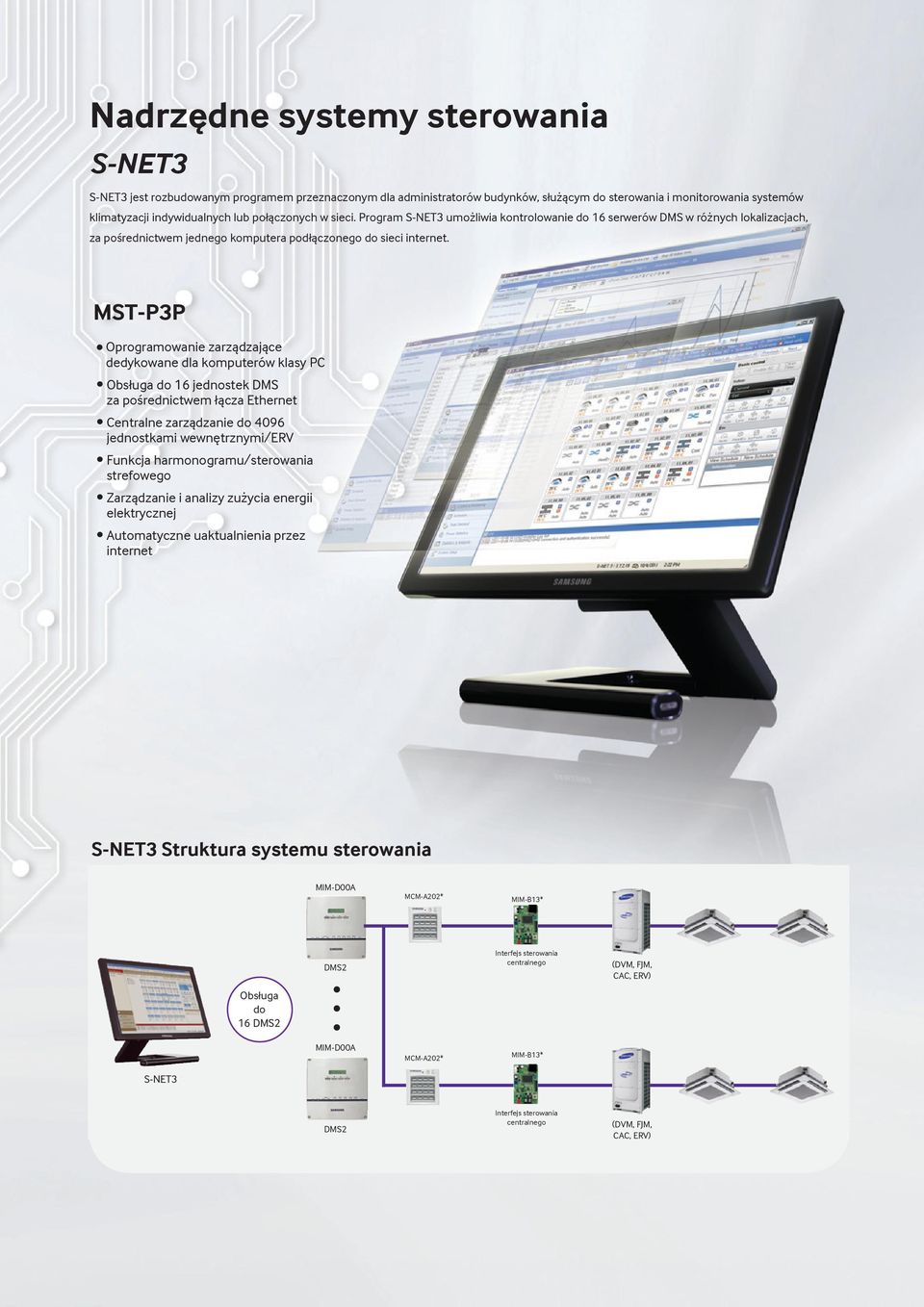 MST-P3P Oprogramowanie zarządzające dedykowane dla komputerów klasy PC Obsługa do 16 jednostek DMS za pośrednictwem łącza Ethernet Centralne zarządzanie do 4096 jednostkami wewnętrznymi/erv Funkcja